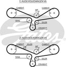 Gates PowerGrip Kit - K095493XS