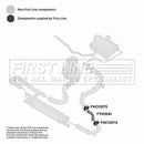 First Line Turbo Hose Part No -FTH1041