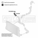 First Line Turbo Hose Part No -FTH1152