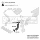 First Line Turbo Hose Part No -FTH1193
