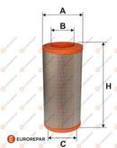 Eurorepar Air Filter - E147035