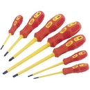 VDE Screwdriver Set (7 Piece) - 88608