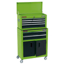 24" Combined Roller Cabinet and Tool Chest (6 Drawers) - 19566
